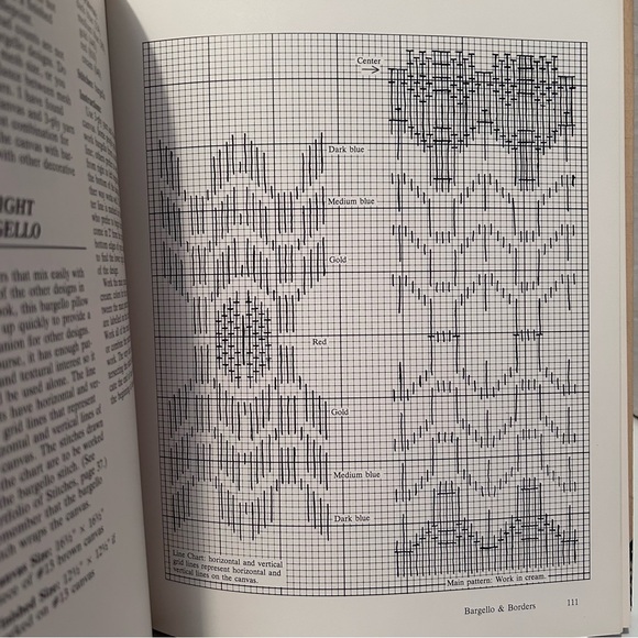 Susan Witts Classics for Needlepoint HARDCOVER - Picture 8 of 13